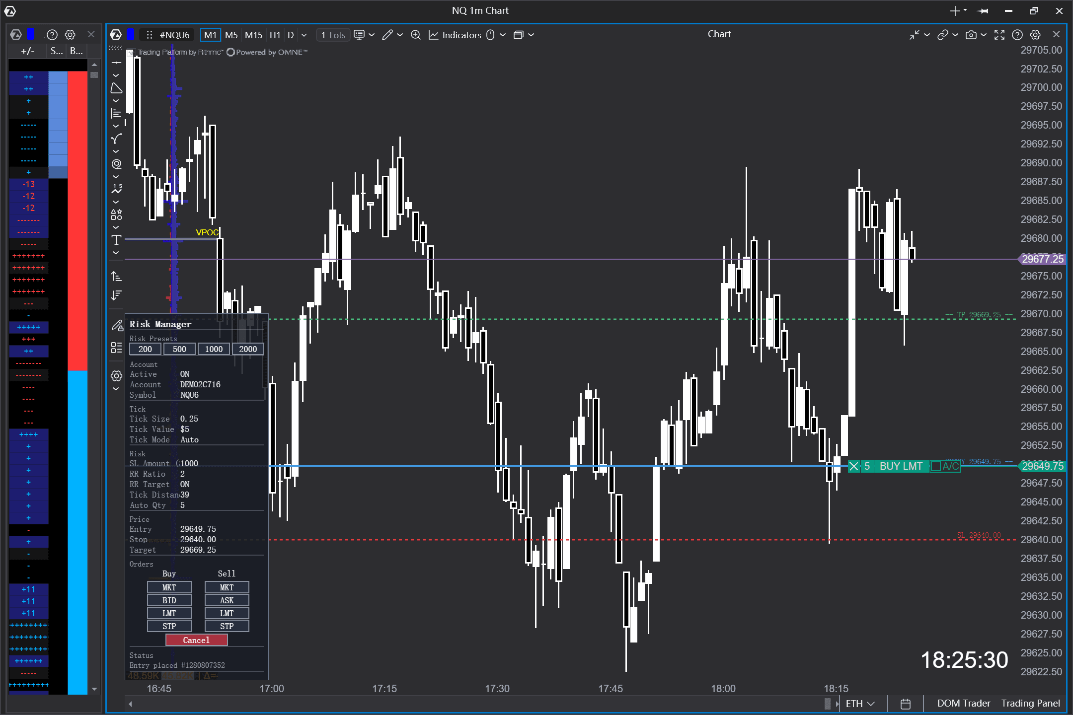Risk Manager 在 ATAS 图表中显示固定风险下单面板